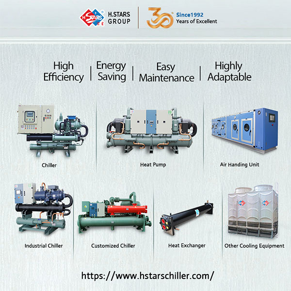 HVAC equipment